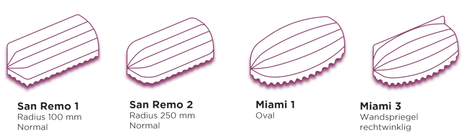 Korbmarkisen Normalausführung
